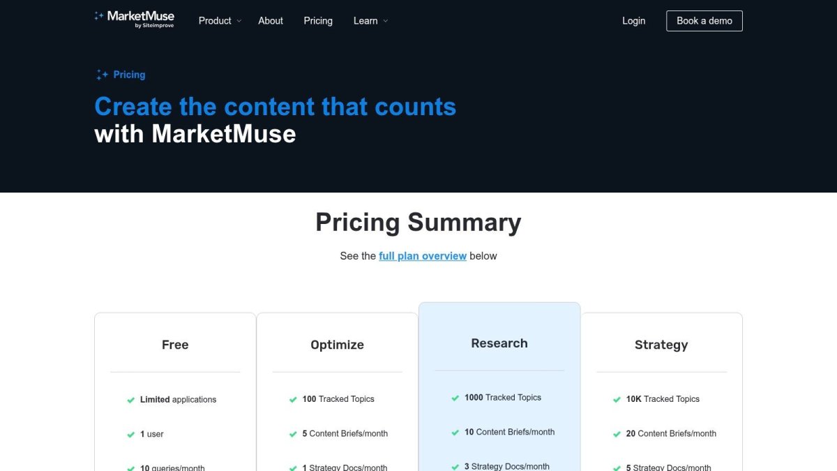 MarketMuse