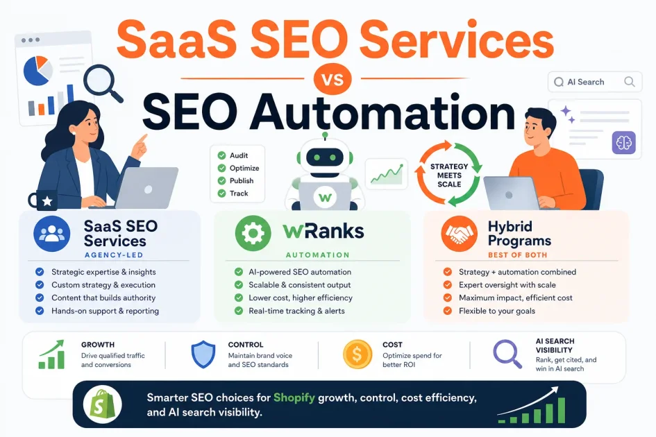 SaaS SEO Services vs SEO Automation